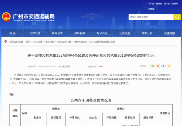 在线配资炒股论坛 广州公交有优化调整，涉海珠这些线路→