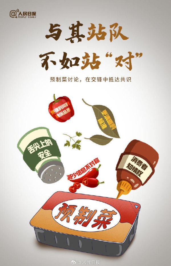 在线配资炒股论坛 关于预制菜！人民日报、新华社、央视接连发声！