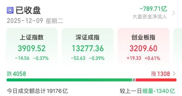 配资专业炒股配资网站 4分钟涨停！封单超24万手